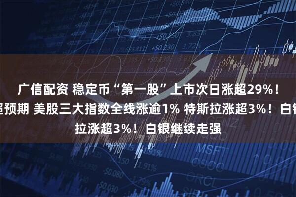 广信配资 稳定币“第一股”上市次日涨超29%！非农数据超预期 美股三大指数全线涨逾1% 特斯拉涨超3%！白银继续走强